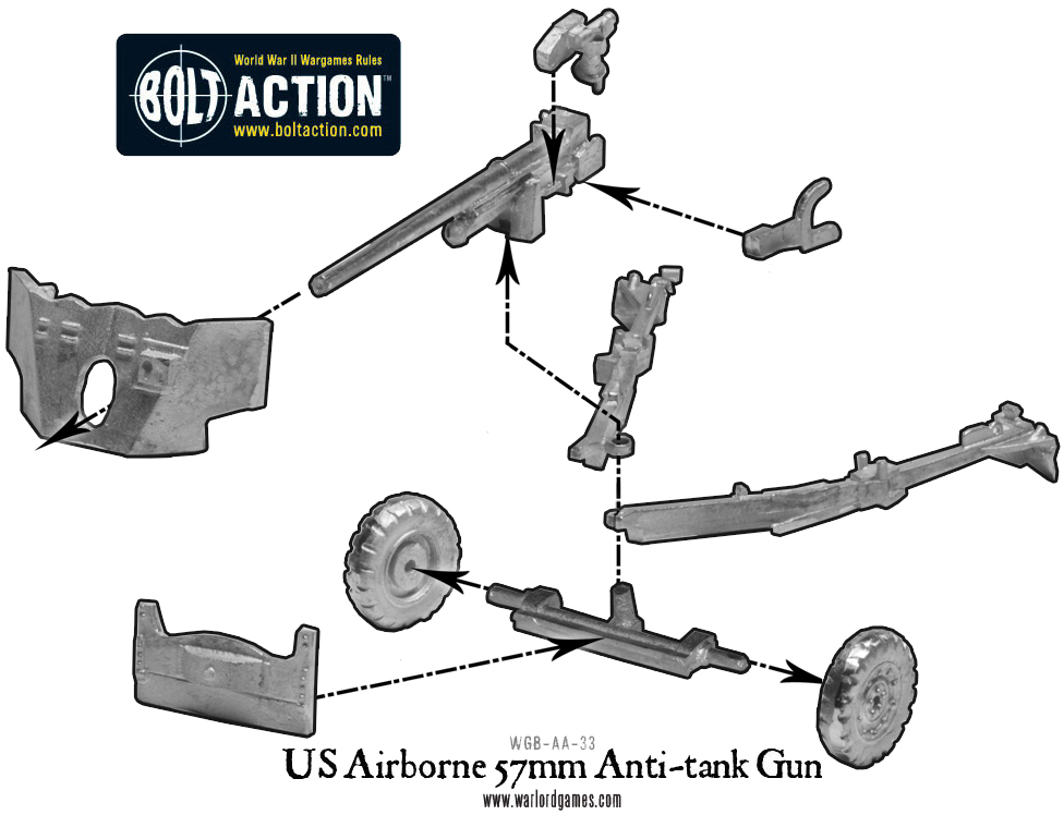 Us Airborne Mm Anti Tank Gun Construction Diagram Warlord Games