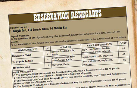 reservation