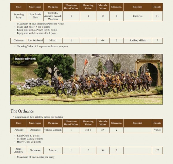 Collecting an English Civil War Army - Where to Start? - Warlord Games