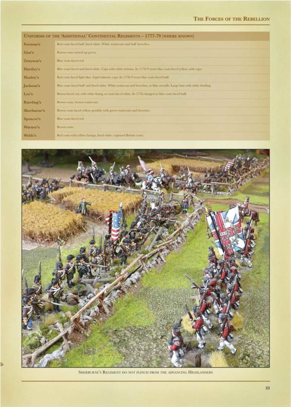 Rebellion! Now in PDF format plus Designers Notes - Warlord Games