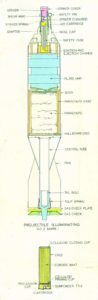 Holman Ammunition - Illumination Shell